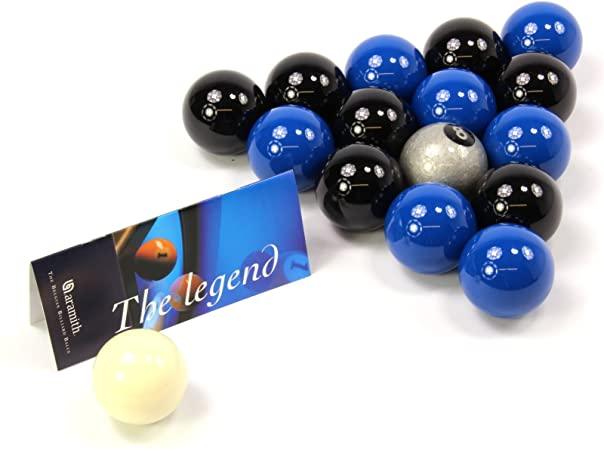 Make YOUR Own Set Of Balls!